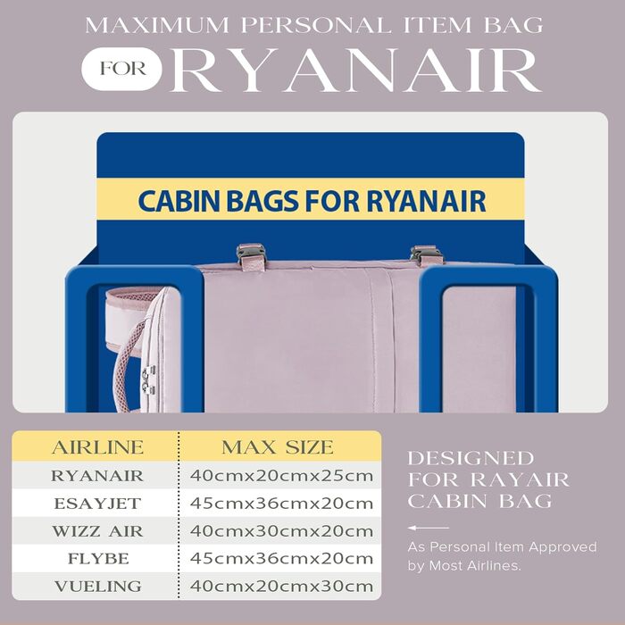 Ручна поклажна сумка-рюкзак Ryanair 40x20x25 см, 20 л, фіолетова, для подорожей, під сидіння, Narvy