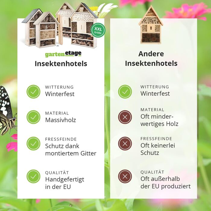 Інсектотель GARTENETAGE XXL – масивний будиночок для комах та бджіл, натуральне дерево, готель для комах з опорами, будиночок для сонечок і метеликів, допомога у гніздуванні та захист видів
