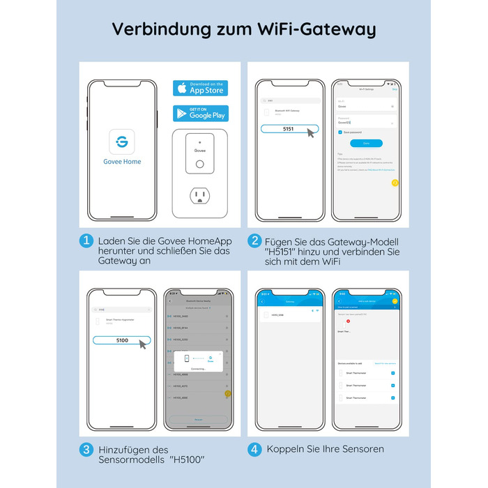 GoveeLife Wi-Fi гігрометр-термометр для приміщень, 3 шт. Смарт датчик температури та вологості з додатком, збереженням даних, для теплиць, винних погребів