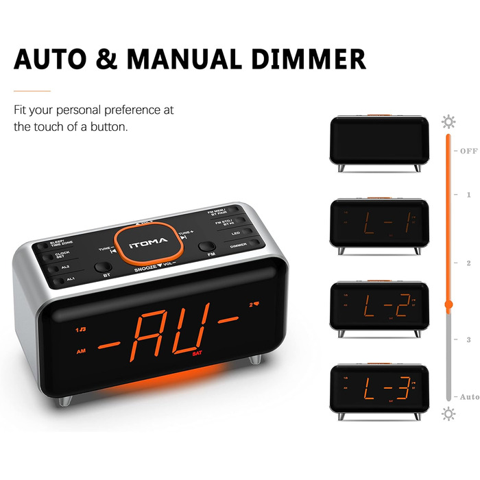 iTOMA радіобудильник з Bluetooth, FM-радіо, App-керуванням, подвійним будильником, 4 режимами, димером, нічником, USB-зарядкою, модель CKS208