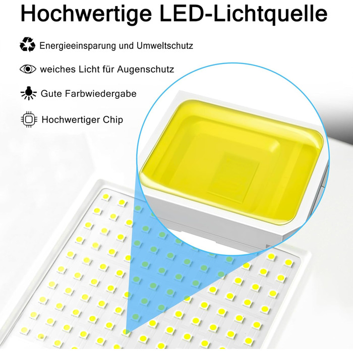 LED прожектор AufuN 5x100 Вт, холодне біле світло, суперяскравий, для вулиці, IP65, водонепроникний, алюмінієвий, для саду, гаража, двору чи готелю