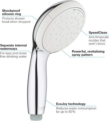 Ручний душ GROHE Tempesta 100 EcoJoy, 2 режими, з настінним тримачем, водозберігаючий, 2779810E