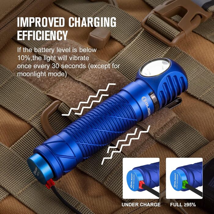 Лобовий ліхтар OLIGHT Perun 2 2500 люмен, USB-зарядка, 5 режимів, акумулятор, для бігу, риболовлі, кемпінгу, синій