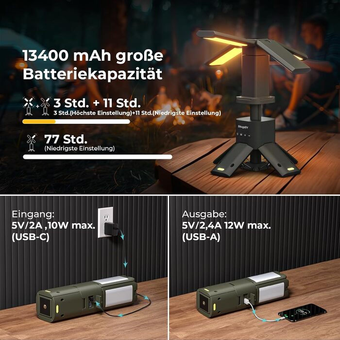 Світлодіодна кемпінгова лампа BougeRV 13400mAh, 6000 Лм, IPX5, акумуляторна, регульована висота та кут, водонепроникна, для кемпінгу, подорожей, аварійних ситуацій
