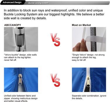 Бічна стінка для тенту ABCCANOPY SunWall 3x3 м, 3 шт, чорна, тільки бокова панель