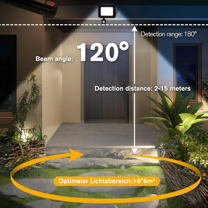 Світлодіодний прожектор 50Вт, 5000Лм, 72 LED, IP65, холодне біле світло 6500К, для вулиці, гаража, саду, з датчиком руху, 230В, 2 шт., чорний