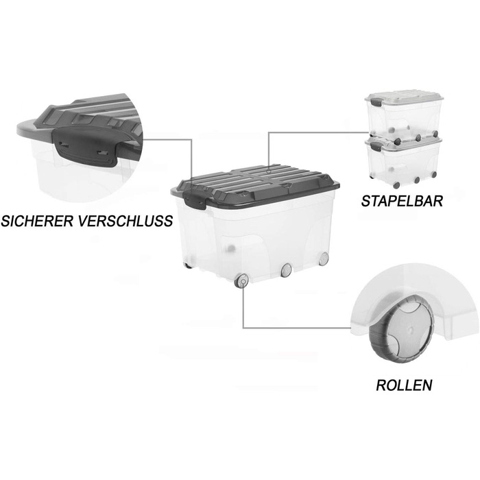 Набір із 2 пластикових коробок Rotho Roller 57 л з кришкою та колесами для зберігання