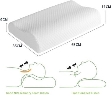 Ортопедична подушка Good Nite з піни Memory Foam для шиї та плечей, ергономічна, з контурною рельєфною формою, для сну на боці, від болю у шиї, 65x35x11/9 см