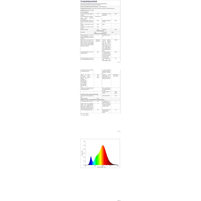 LED прожектор для вулиці та приміщень, 2 шт, 30W, IP66, 8500 Лм, холодне біле світло 6000K, водонепроникний, широкий кут 120°, суперяскравий світильник для фасаду та двору