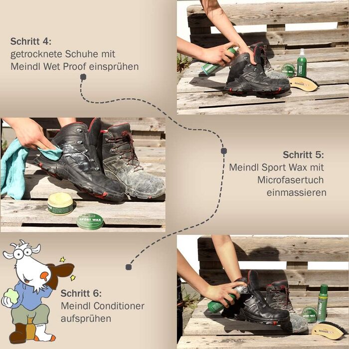 Meindl набір для догляду за шкіряним взуттям: Sportwax, просочення, щітка для шкіри, засоби для захисту та очищення взуття з натуральної шкіри