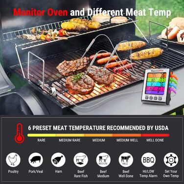 Термометр для гриля ThermoPro TP17H з 4 зондами, цифровий м'ясний термометр з підсвіткою, до 300°C