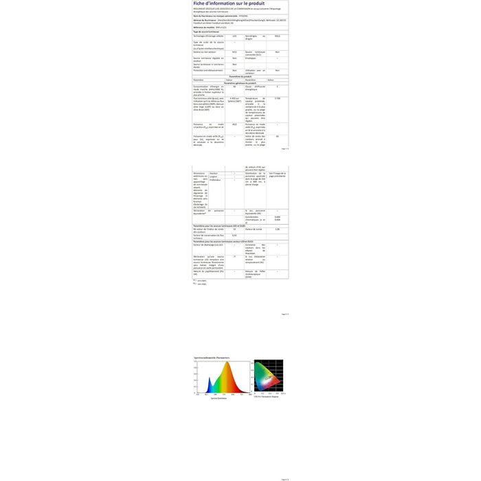 RGB LED прожектор для вулиці 40Вт з пультом, 120 кольорів, 5 режимів, IP66, 4000Лм, холодне біле світло, для саду, двору, гаража, комплект 2 шт.
