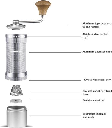 Ручна кавомолка NewlukPro M7, 48 налаштувань