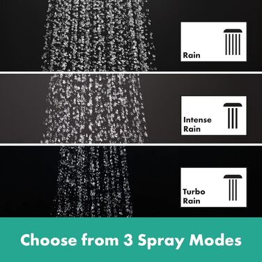 Душова лійка hansgrohe Croma Select E, 9 л/хв, 3 режими, квадратна 110x110 мм, антивапняна, біло-хром, економна (EcoSmart)