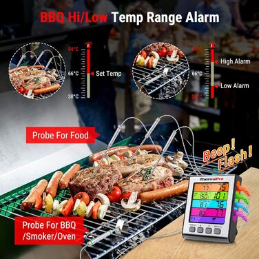 Термометр для гриля ThermoPro TP17H з 4 зондами, цифровий м'ясний термометр з підсвіткою, до 300°C