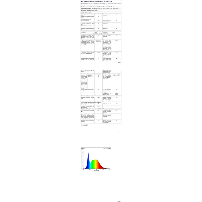 LED прожектор Blivrig 100W тепле світло 3000K, для вулиці, IP66 водонепроникний, 10000 лм, суперяскравий, для саду, гаража, двору