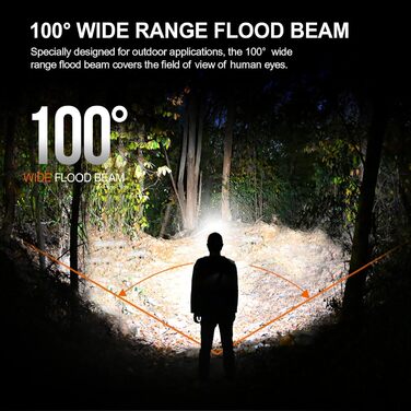 Ліхтар налобний ACEBEAM H16 650 люмен, акумуляторний, LED, EDC, кутовий, міні, з ремінцем, високий CRI 519A, нейтрально-білий 5000K