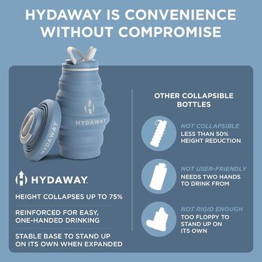 Складна пляшка для води HYDAWAY 500 мл, силіконова, з носиком, синя, дорожня, харчовий силікон
