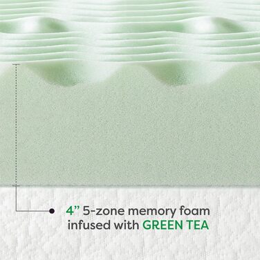 Топер з ортопедичної піни Memory Foam з екстрактом зеленого чаю, CertiPUR-US, 10,2 см, Best Price Mattress