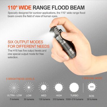 Ліхтар налобний ACEBEAM H16 650 Люмен, акумуляторний, LED, компактний, для EDC, AA, з високим CRI 90+, нейтральний білий 5000K, сірий, з комплектом налобного кріплення