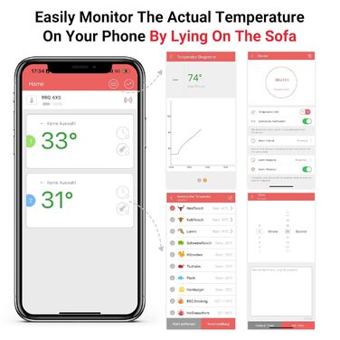М'ясний термометр Inkbird IBT-26S з Bluetooth 5.1 та Wi-Fi, 4 температурні щупи, магнітне кріплення, USB-зарядка, для гриля, духовки, BBQ, коптильні