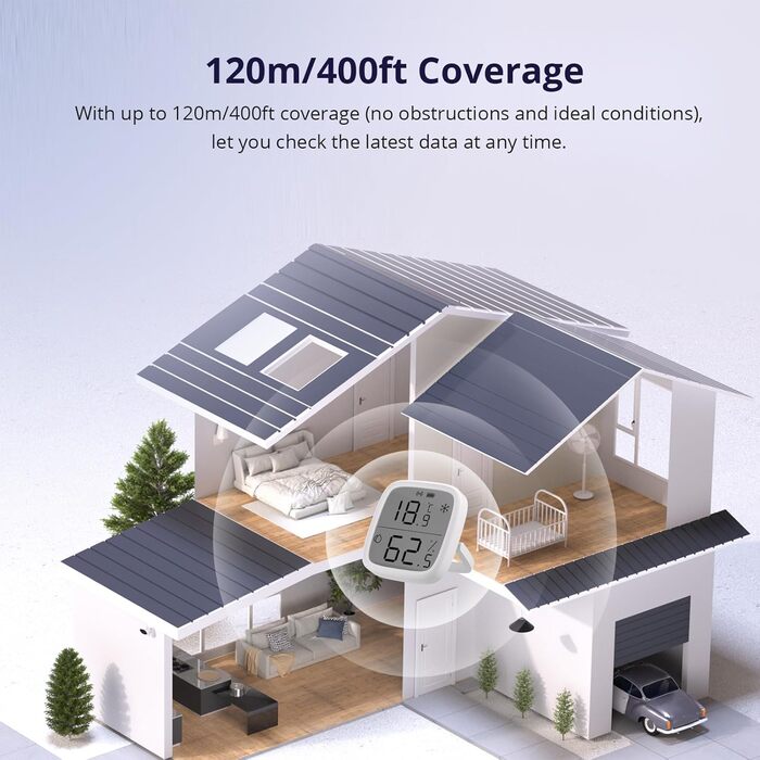 Набір з 2-х Zigbee датчиків температури та вологості SONOFF SNZB-02D з LCD-дисплеєм, для розумного дому, сумісний з Alexa, Google Home, Home Assistant, потрібен Zigbee хаб