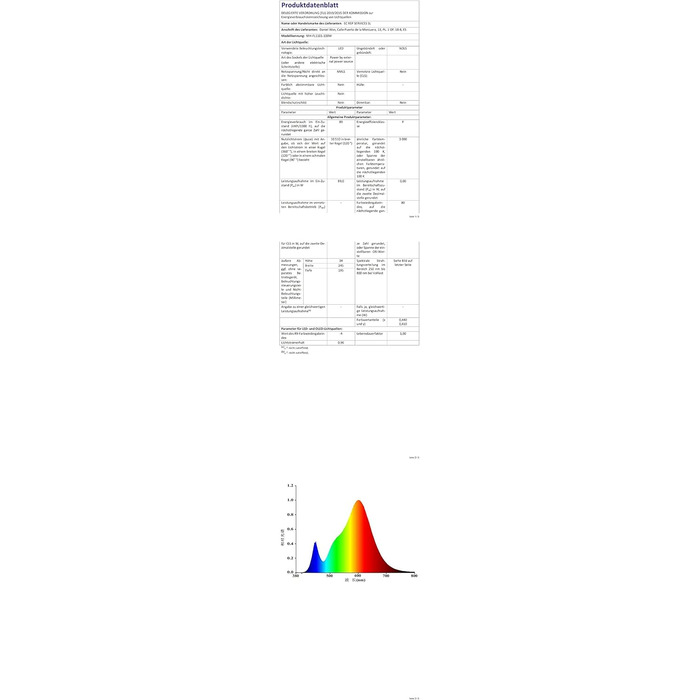 LED прожектор для вулиці 100Вт, 5шт, IP66 водонепроникний, 8500Лм, 6000K холодне біле світло, кут 120°, для зовнішнього та внутрішнього освітлення