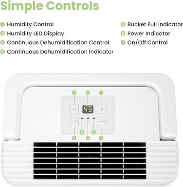 Осушувач повітря Comfee 10 л/24 год для приміщень до 40 м³, LED-дисплей, автоматичне осушення, проти вологи та плісняви, R290