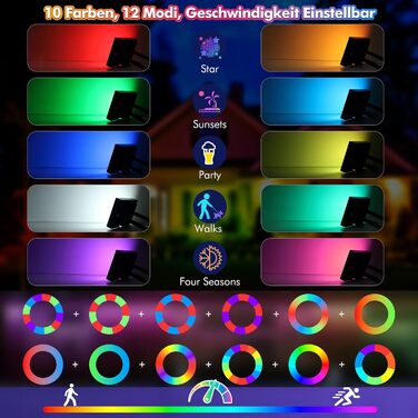 Світлодіодний RGB прожектор MEIHUA 60W з пультом, IP66, 10 кольорів, 12 режимів, таймер, для саду, ландшафту, вулиці