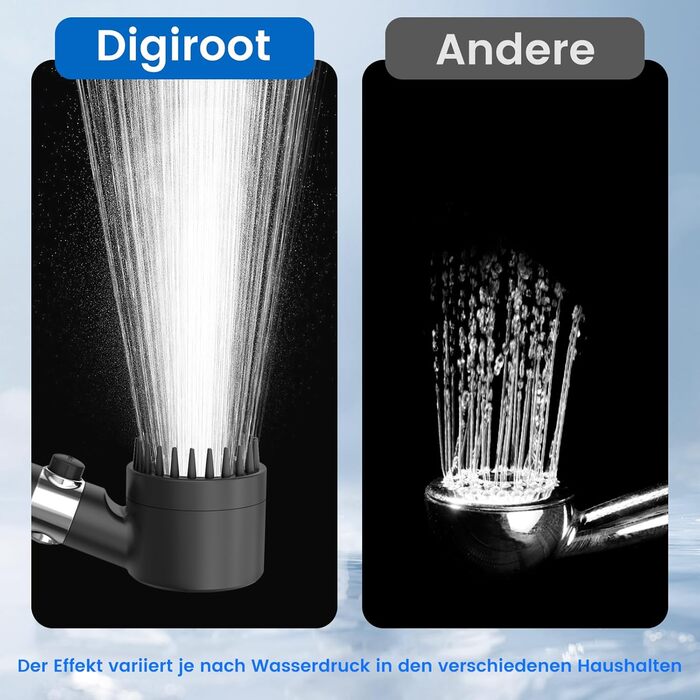 Душова лійка Digiroot з фільтром, 15 ступенів очищення, 1,5 м шланг, високий тиск, 7 режимів, економія води, видалення хлору та важких металів, чорна