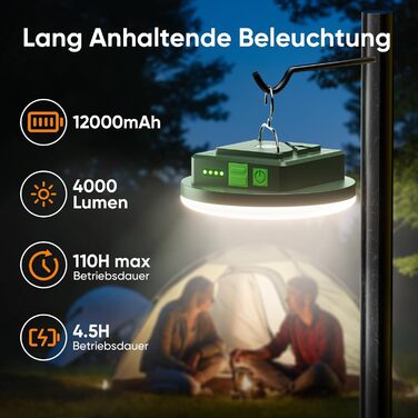 LED кемпінг-ліхтар Eventek 12000mAh, 4000LM, водонепроникний IPX5, 4 режими, магніт, акумуляторний, для намету, походів, аварій