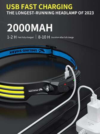 Лобовий ліхтар Smiling Shark, 230° широкий кут, 3 LED, біле світло, 2 шт., надяскравий, водонепроникний, акумуляторний для бігу, кемпінгу