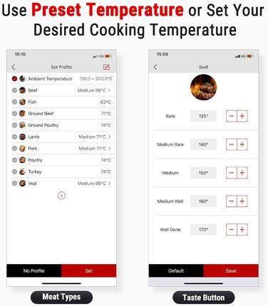 Bluetooth термометр для кухні ThermoPro TP25H2 з таймером, сигналом, 4 зондами, для м'яса, гриля та духовки, 150 м