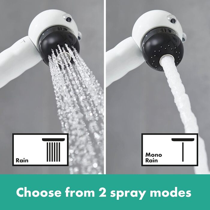 Дитячий душ hansgrohe Jocolino, 2 режими, Зебра, ручна лійка, подарунок на хрестини