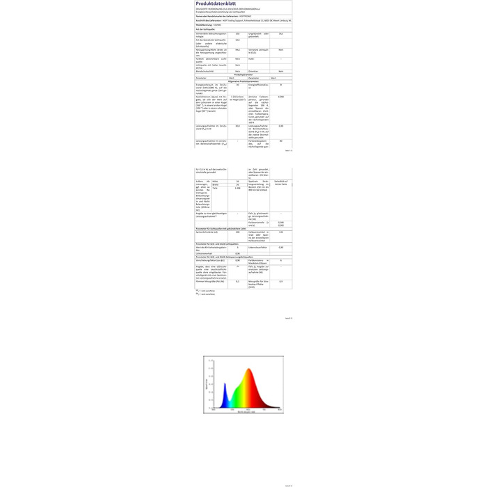 HOFTRONIC LED світильник для вологих приміщень 150 см 60W 6000K холодне біле світло, 10500 лм, 175 лм/Вт, без мерехтіння, з'єднуваний, T8, IP65, водостійкий, подвійний, для гаража, підвалу, офісу