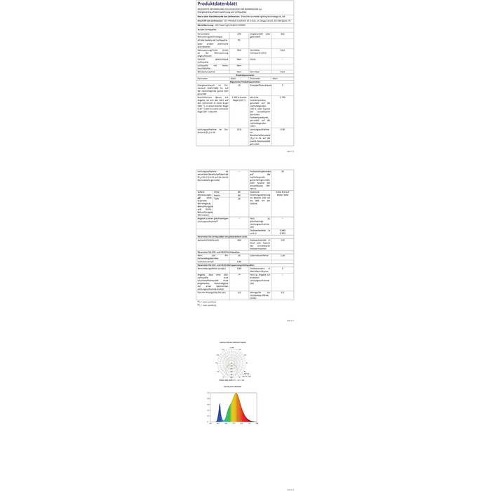 MEIKEE LED прожектор 60 Вт для вулиці, теплий білий 2700K, 5200 лм, IP66 водонепроникний, надяскравий світлодіодний ліхтар для саду, двору, гаража, під'їзду, комплект 2 шт.