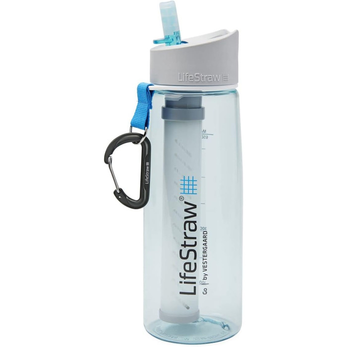 Фільтр-пляшка LifeStraw Go для води, світло-блакитна