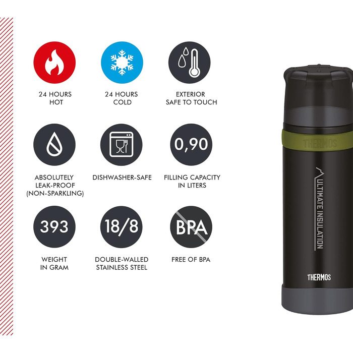 Термос для напоїв Thermos Mountain 0,9 л, чорний, з нержавіючої сталі з чашкою, зберігає тепло/холод 24 год, легкий, для туризму, розбірна кришка, BPA-free