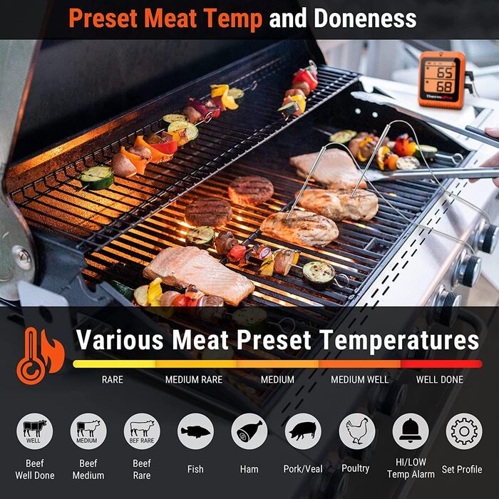 Кухонний термометр ThermoPro TP25H2 з Bluetooth, таймером і сигналом, 150 м – термометр для м'яса, гриля, духовки