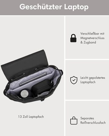 Жіночий рюкзак LARKSON Ida, компактний, для міста та університету, з відділенням для ноутбука 13