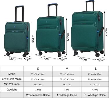 Валіза з м'яким корпусом на 4 колесах Breeze II, розширювана, TSA-замок, 79 см, темно-зелена, для подорожей і бізнесу