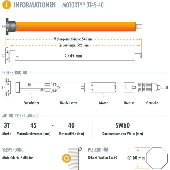 Комплект електроприводу для ролет 3T-MOTORS до 110 см, двигун 10 Нм SW60, монтажний набір, без керування