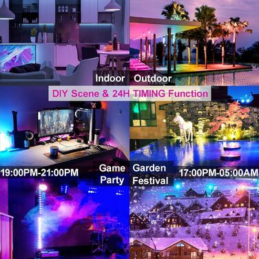Розумний RGB LED прожектор для вулиці 80 Вт, Bluetooth, керування через додаток, IP66, димований, 2700K, мільйони кольорів, водонепроникний, для саду, освітлення фасаду, стельове підсвічування