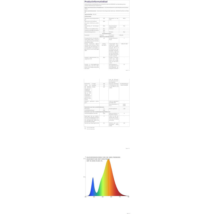 LED прожектори RIGIDON 2x75W 7500Лм, IP66, холодне світло 6000K, водонепроникні зовнішні світильники для вулиці, саду, гаража, готелю, спортмайданчика, майстерні