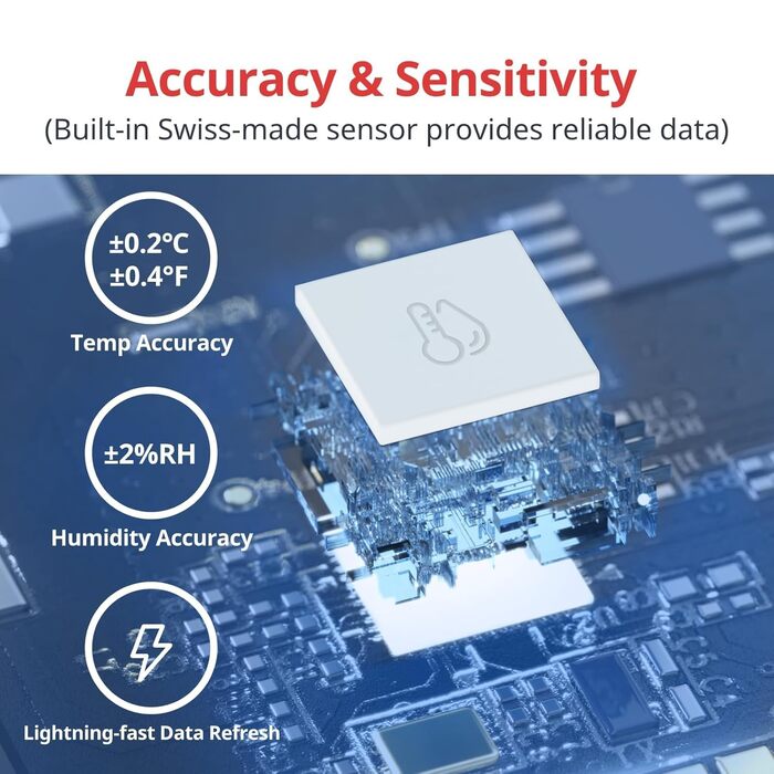 Цифровий термометр-гігрометр SwitchBot для дому з Bluetooth, датчик температури та вологості, вимірювач точки роси/VPD/абсолютної вологості, моніторинг через додаток, комплект із хабом mini