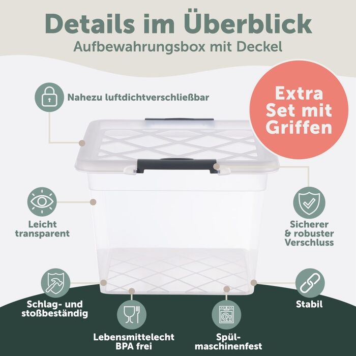 Пластикова коробка для зберігання з кришкою Blumtal 32 л, 36,5x36x26,5 см, набір 4 шт, з кліпсами, 100% новий матеріал