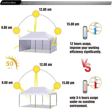 Бічна стінка для намету ABCCANOPY SunWall 3x3 м, 4 шт, червона, для шатра, універсальна, для вулиці