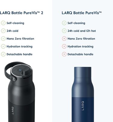 LARQ Bottle PureVis 2 680 мл – Самоочищувальна пляшка для води з UV-C LED та додатком для контролю рідини, подвійна ізоляція, нержавіюча сталь, багаторазова, 2 роки гарантії, Obsidian Black