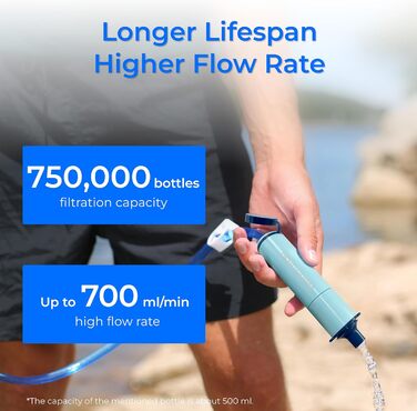 Портативний водяний фільтр Waterdrop для туризму та виживання, видаляє 99,99% бактерій, система фільтрації води з гравітаційним мішком для кемпінгу, подорожей, надзвичайних ситуацій
