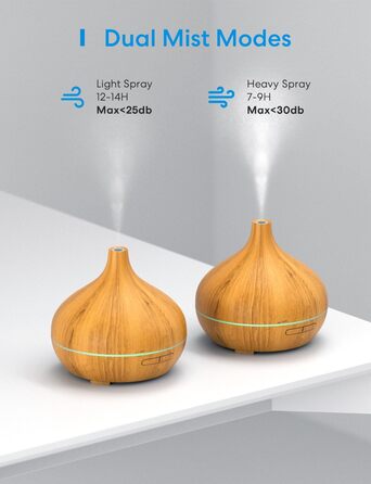 Розумний ультразвуковий арома-дифузор Meross 400 мл з Wi-Fi, RGB-LED підсвіткою, керуванням через додаток, сумісний з Apple HomeKit, Alexa, Google Home, для ефірних олій та зволоження повітря